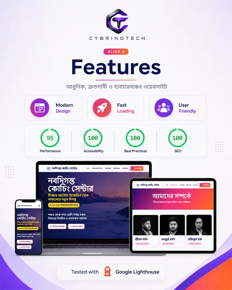 Nabadiganta website features and performance preview
