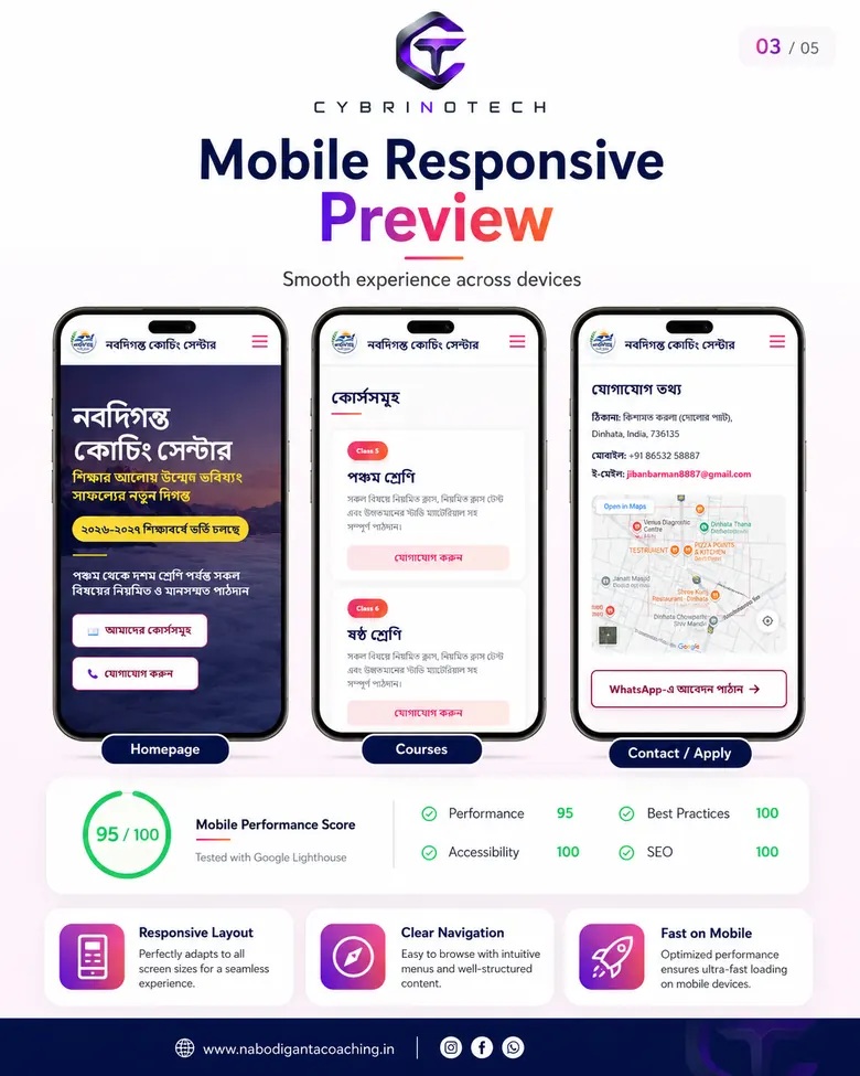 Nabadiganta website mobile responsive preview